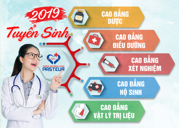 Tuyển sinh Cao đẳng Y Dược tại Hà Nội năm 2019