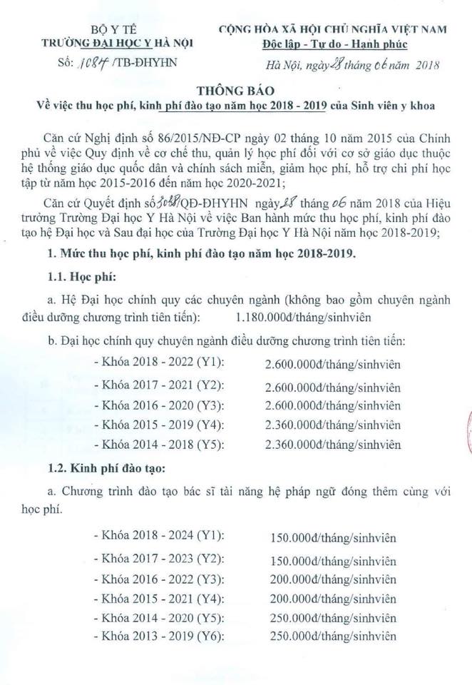 Cập nhật mức học phí Trường Đại học Y Hà Nội năm 2018 – 2019