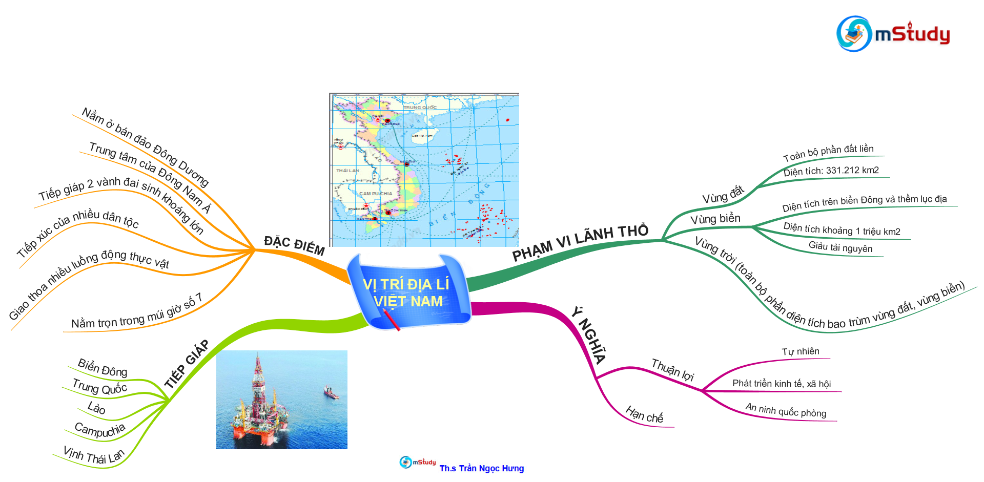 Sơ đồ tư duy môn Địa lý lớp 12 Kỳ thi THPT Quốc gia năm 2019