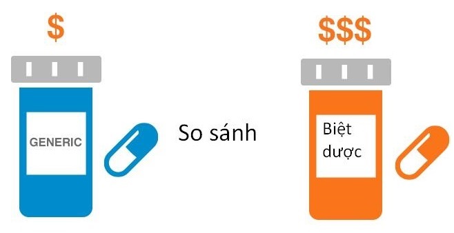  “Thuốc generic” bước đệm vững chắc để phát triển ngành Dược Việt Nam